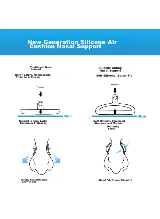 Cool Bosch Kuboshi Eyeglass Nose Pads, Air Cushion Silicone Non-slip Nose Bridge, Gl Anti-slip Accessories, Three-piece Combination Set A - Image 4