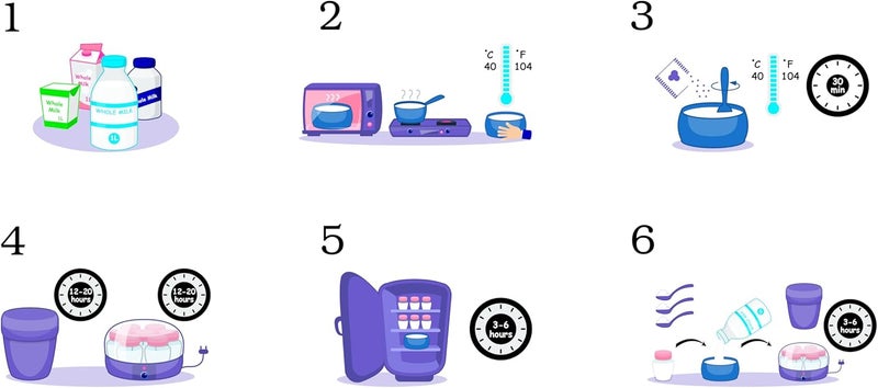 NPSelection Nordic Style Starter Culture for Homemade Yogurt and Dairy Products - Pack of 3 Sachets - Image 5