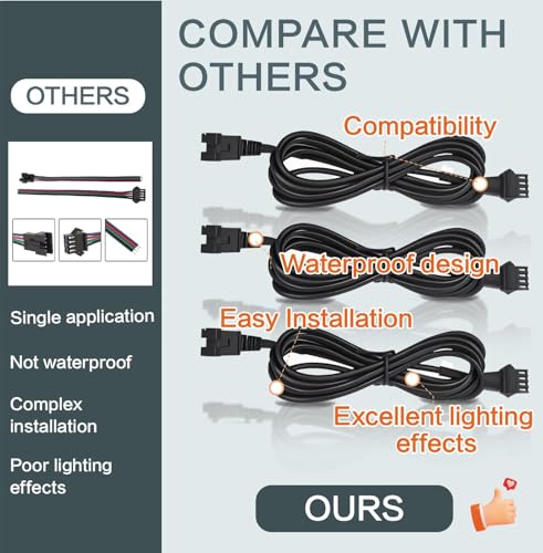 LAZZPPO Rock Light Extension Wire 4 Pin 12 Pcs 4 Pin 60 inch, Pure Copper Insulated Cable LED Cable Cord Set for Motorcycle ATV Golf Car Trucks Neon Strip - Image 5