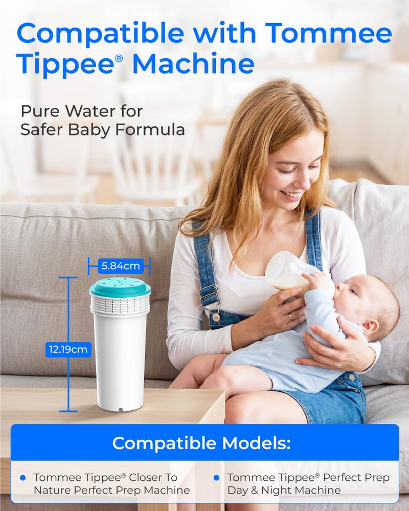 ووتر دروب Waterdrop Filter Compatible with Tommee Tippee® Perfect Prep® Machine, (2) - Image 2