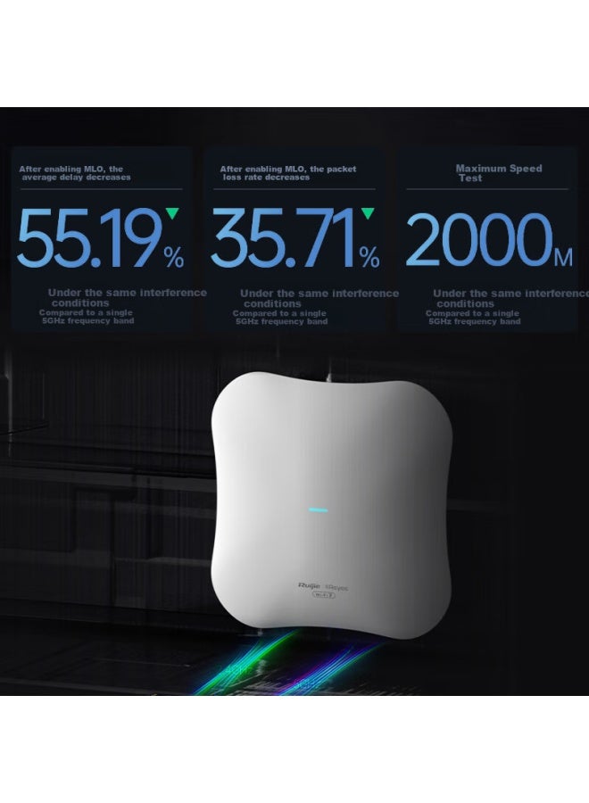 Ruijie Wifi 7 2.5g Wireless Ceiling Ap Rg-rap2271, Gigabit Dual-band 5100m, 160mhz Bandwidth, High-speed Wall-penetrating Enterprise-grade Wireless Access Point - Image 4