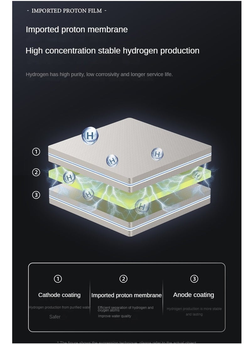 Eivax - Hydrogen Molecule Technology UV Sterilization Hydrogen-rich Bathing Unit  Intelligent Voice Environmentally Durable Hydrogen-rich Skin Beauty Bathing Machine  Remote Control Antioxidant - Image 1