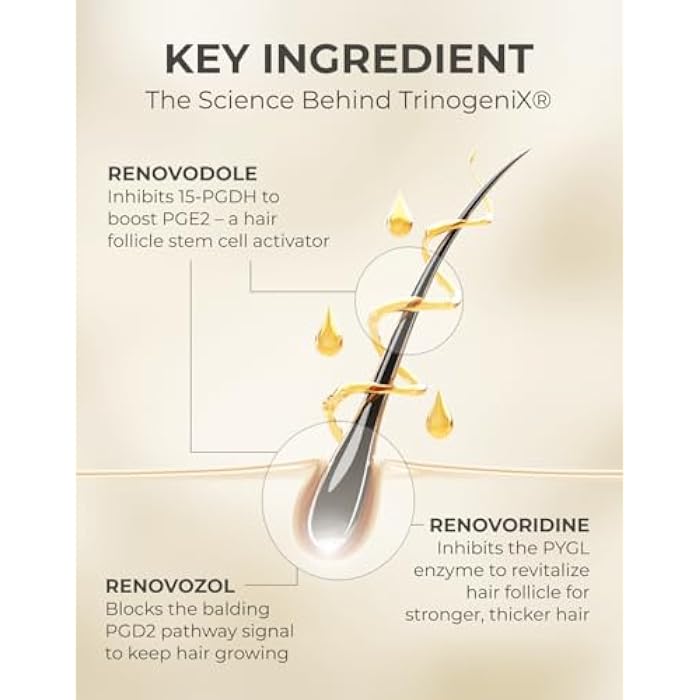 Motifull Hair Boosting Hair Thickening Shampoo for Thinning Hair with Biotin & Caffeine | Hair Growth Shampoo for Stronger Root & Volume (16.4 fl oz) - Image 4