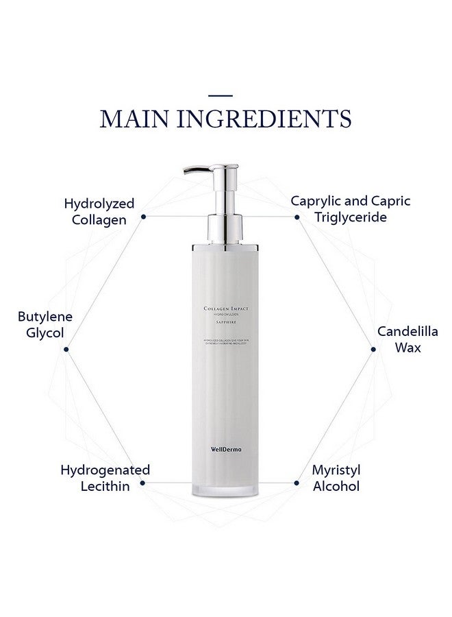 Wellderma Sapphire Collagen Impact Hydro Emulsion 3.38 Fl.Oz Collagen Hydrating And Firming Face Lotion For Elasticity Gloss Skin Tightening Collagen Emulsion For Softer And Resilient Skin - Image 5
