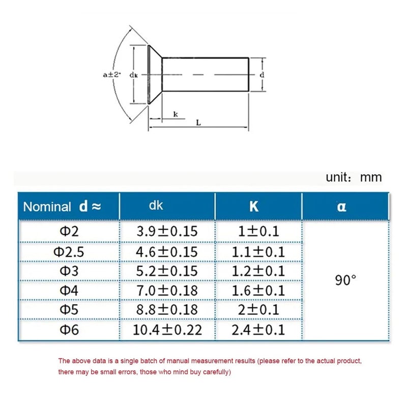 Solid Rivet 5/100pcs Solid Aluminum Flat Countersunk Head Punch Self-plugging Rivet(10pcs M6,14mm) - Image 2