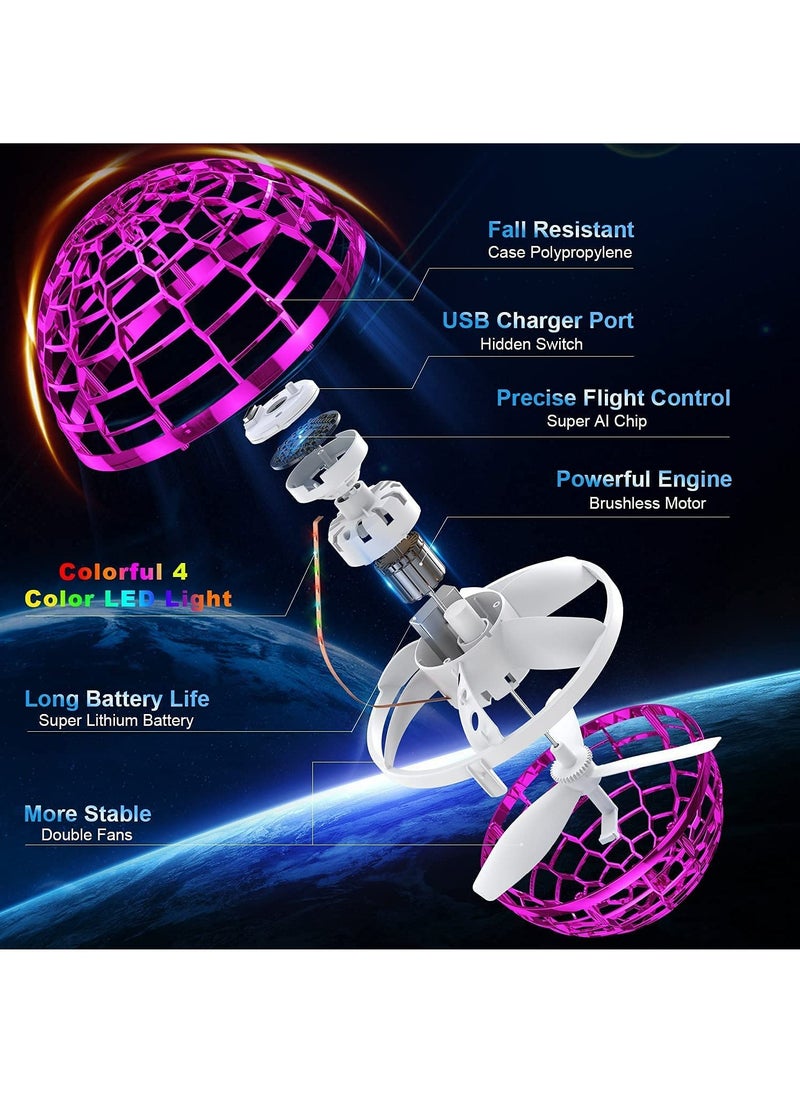LIMOS - Flying Ball Toys Hand Controlled 360°Rotating LED Built-in Ball Toys - Image 1