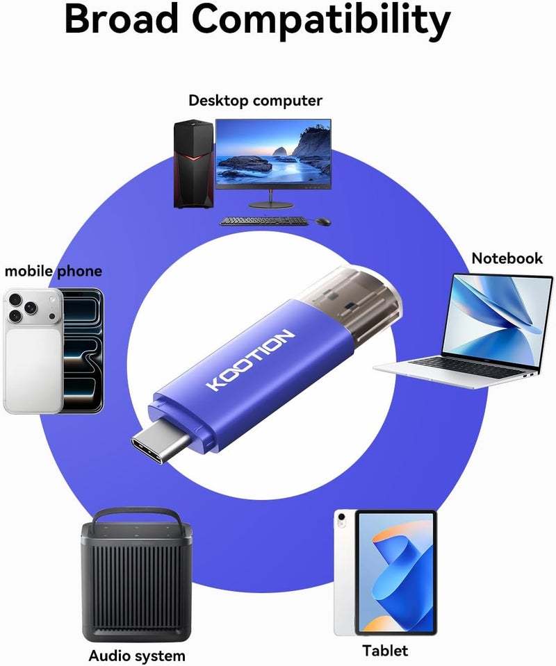 Kootion 512 جيجابايت فلاش درايف USB C، فلاش درايف 2 في 1 نوع-C USB-A و USB-C 3.0، محرك مزدوج OTG، ذاكرة فلاش لهواتف أندرويد/أجهزة لوحية/حاسوب - Image 5