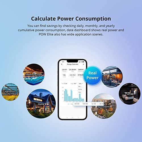 SONOFF POWR316D Elite 16A WiFi Smart Power Meter Switch Smart WiFi Wireless Light Switch with Energy Monitoring,Universal DIY Module for Smart Home, Works with Amazon Alexa & Google Home - Image 4