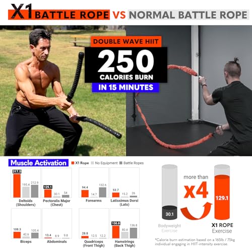 Calories Planet X1 Weighted Ropeless Battle Rope for Home Gym, Workout Exercise Rope for Strength Building, HIIT and Low-Impact Aerobic Training for Men & Women - Image 3