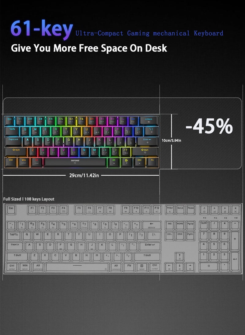 infino Wireless Bluetooth Tri-Mode (2.4G/Bluetooth/USB-C) Mechanical Keyboard, Multi-Platform Support (Windows/Mac/Linux/Tablet), Rechargeable 61-Key RGB Backlit Brown Switch Gaming Keyboard - Image 4