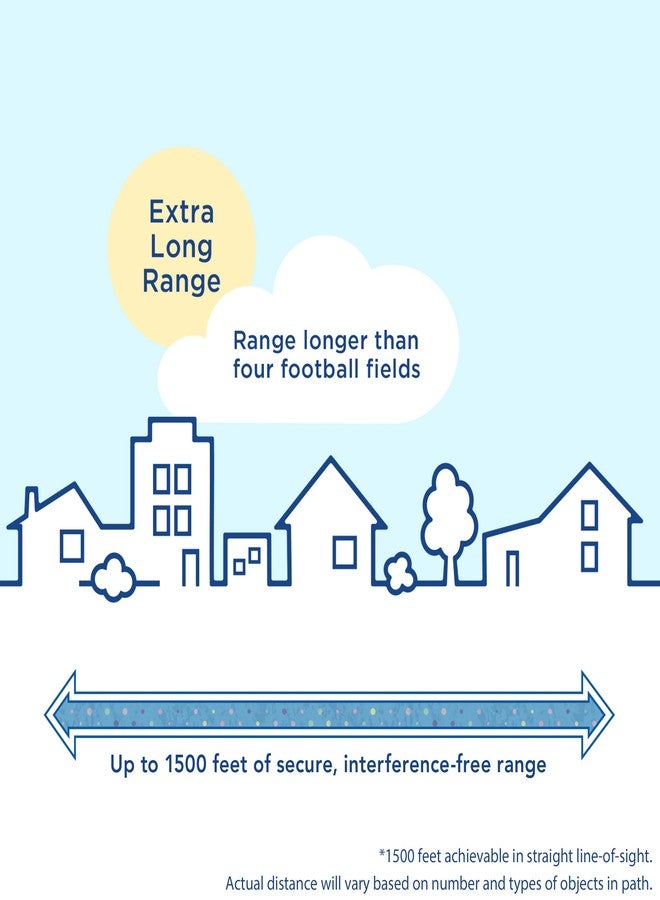 Panasonic Baby Monitor with Camera and Audio, 3.5” Color Video, Extra Long Range, Secure Connection, 2-Way Talk, Soothing Sounds, Remote Pan, Tilt, Zoom - 1 Camera - KX-HN4101W (White) - Image 4
