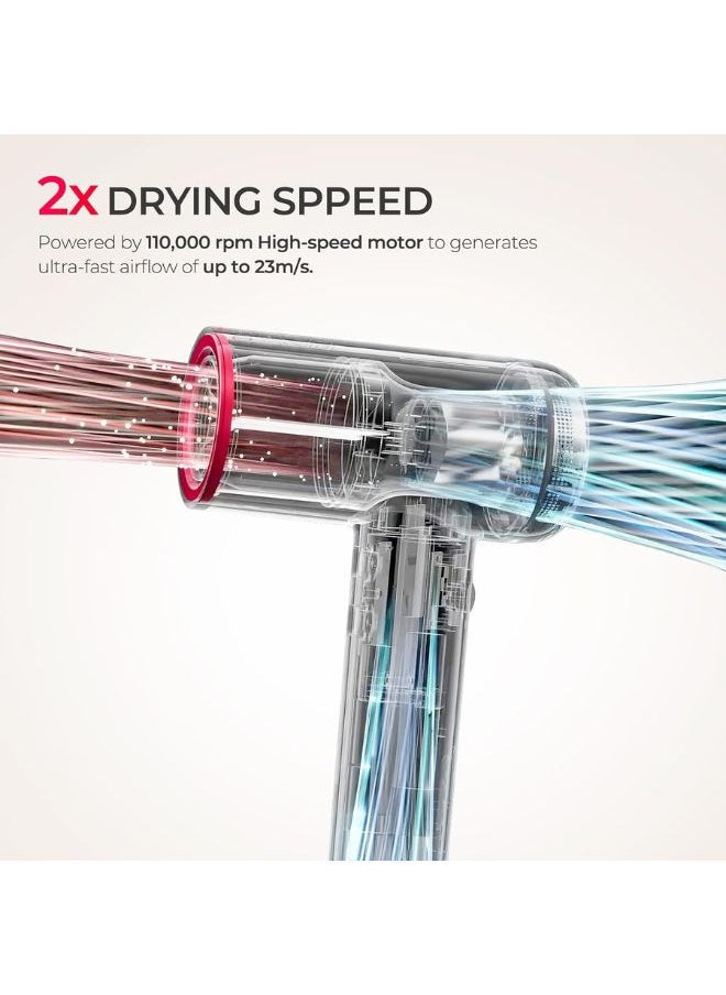 TYMO - Airhype Lite Hair Dryer With 4 Temps & 3 Speeds For Professional Styling At Home Or Salon - Image 1