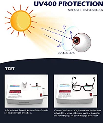 GQUEEN Fashion Fake Glasses Non Prescription Glasses Clear Lens Glasses Nerd Plain Frames Women Men, 201579 - Image 5