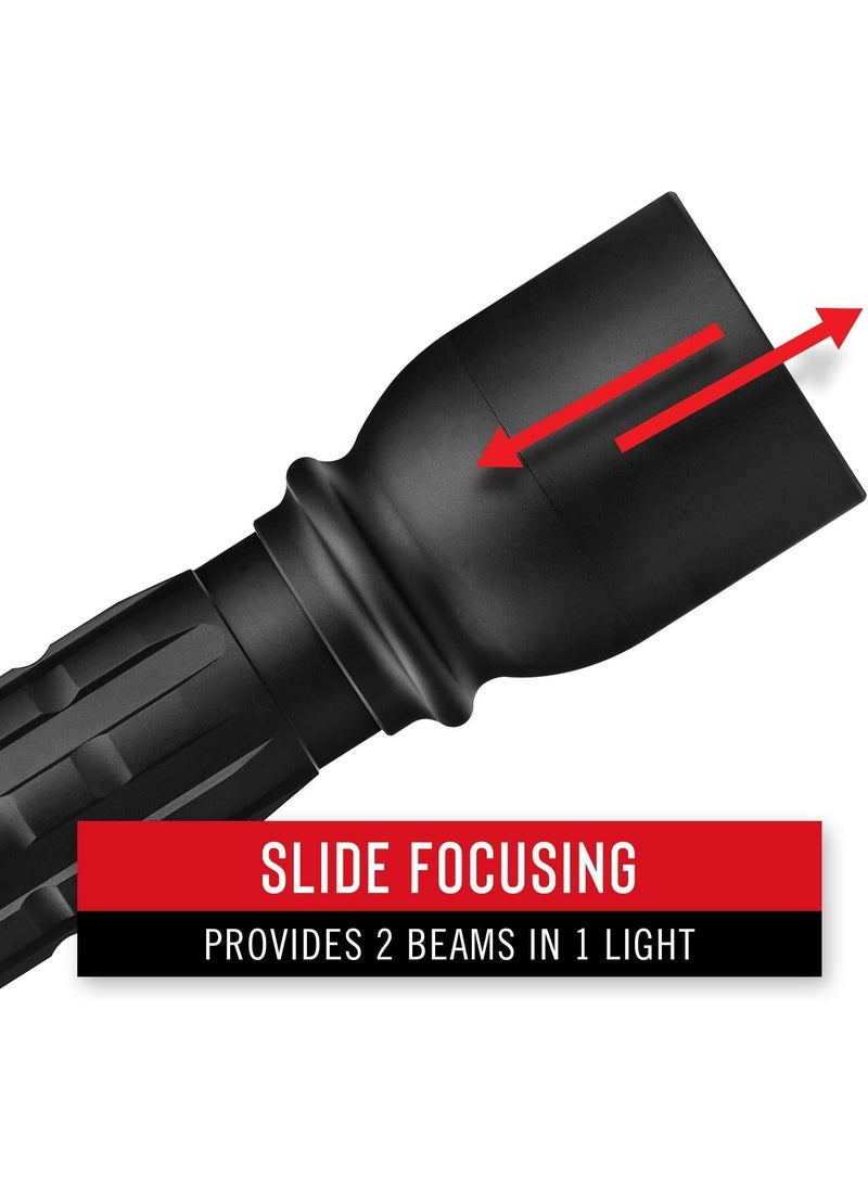 Coast Coast XP18R 3650 Lumen USBC RechargeableDual Power LED Flashlight with Pure Beam Slide Focus and Top Grade Aluminum BuildBlack 30323  - Image 2