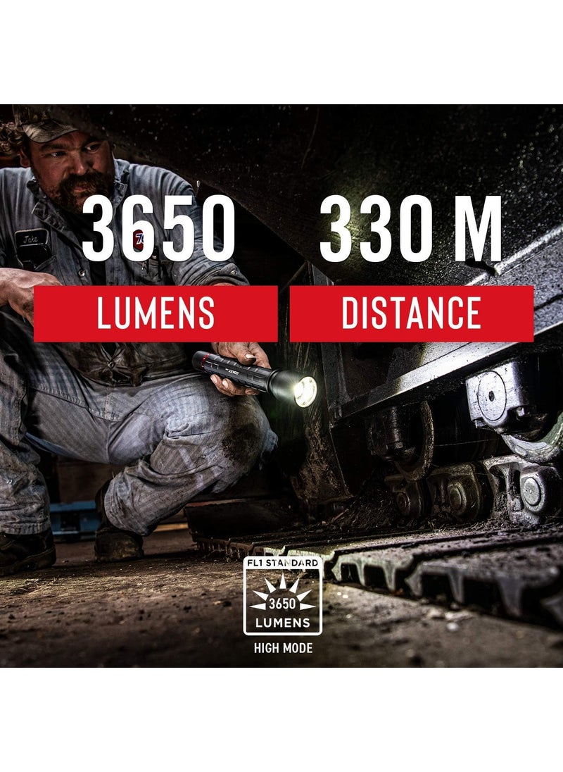 Coast Coast XP18R 3650 Lumen USBC RechargeableDual Power LED Flashlight with Pure Beam Slide Focus and Top Grade Aluminum BuildBlack 30323  - Image 5