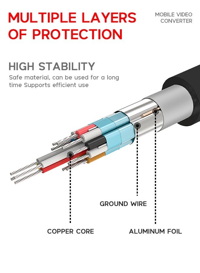 HDMI Audio Cable, Ultra-High-Speed 24 HD Lightning AV Cable, Supports High-Definition Video Transmission - Image 5