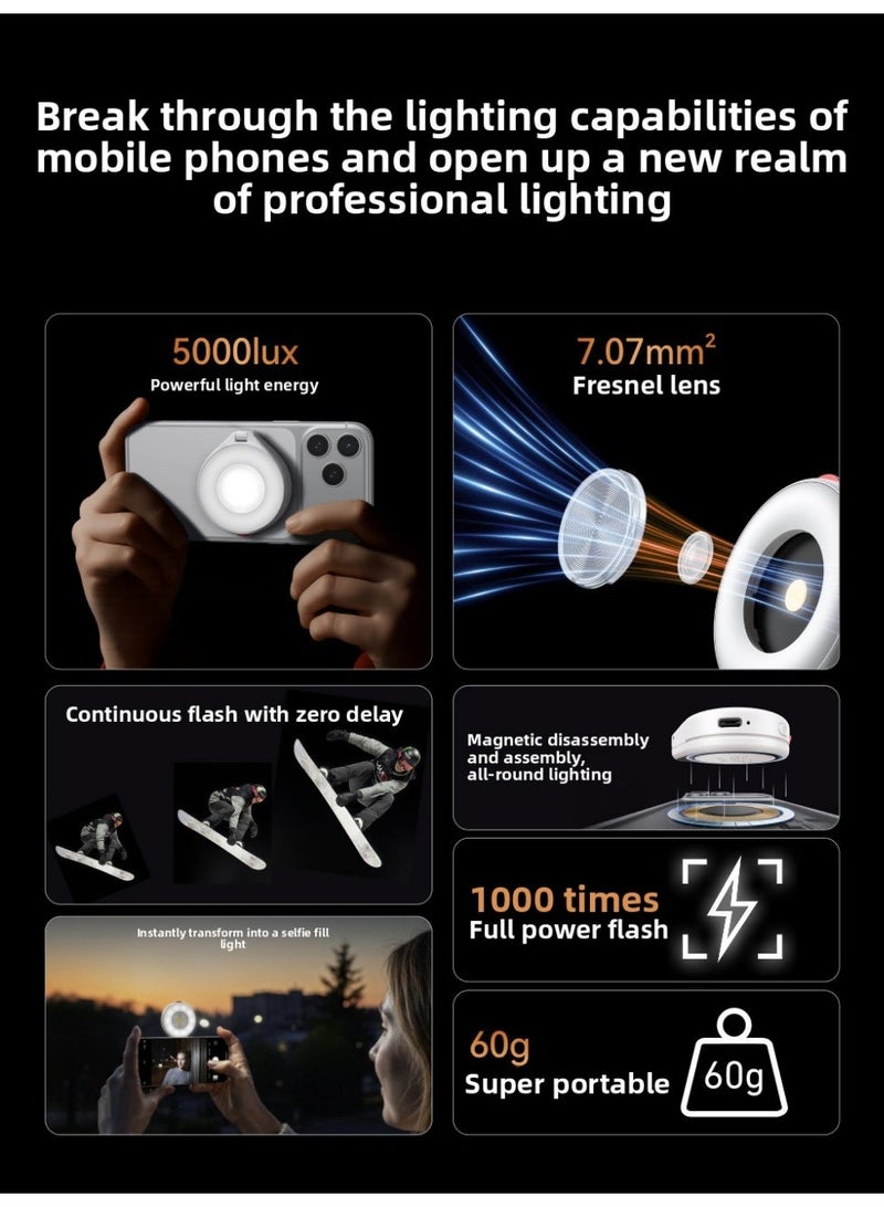 TELESIN Magnetic Mini Fill Light for Phone – 15W 5000Lux LED Portable Flash Light with MagSafe Mount, 180° Adjustable Angle, Bluetooth Trigger, Built-in Battery for Selfie, Vlog, Video Recording, Photography - Image 3