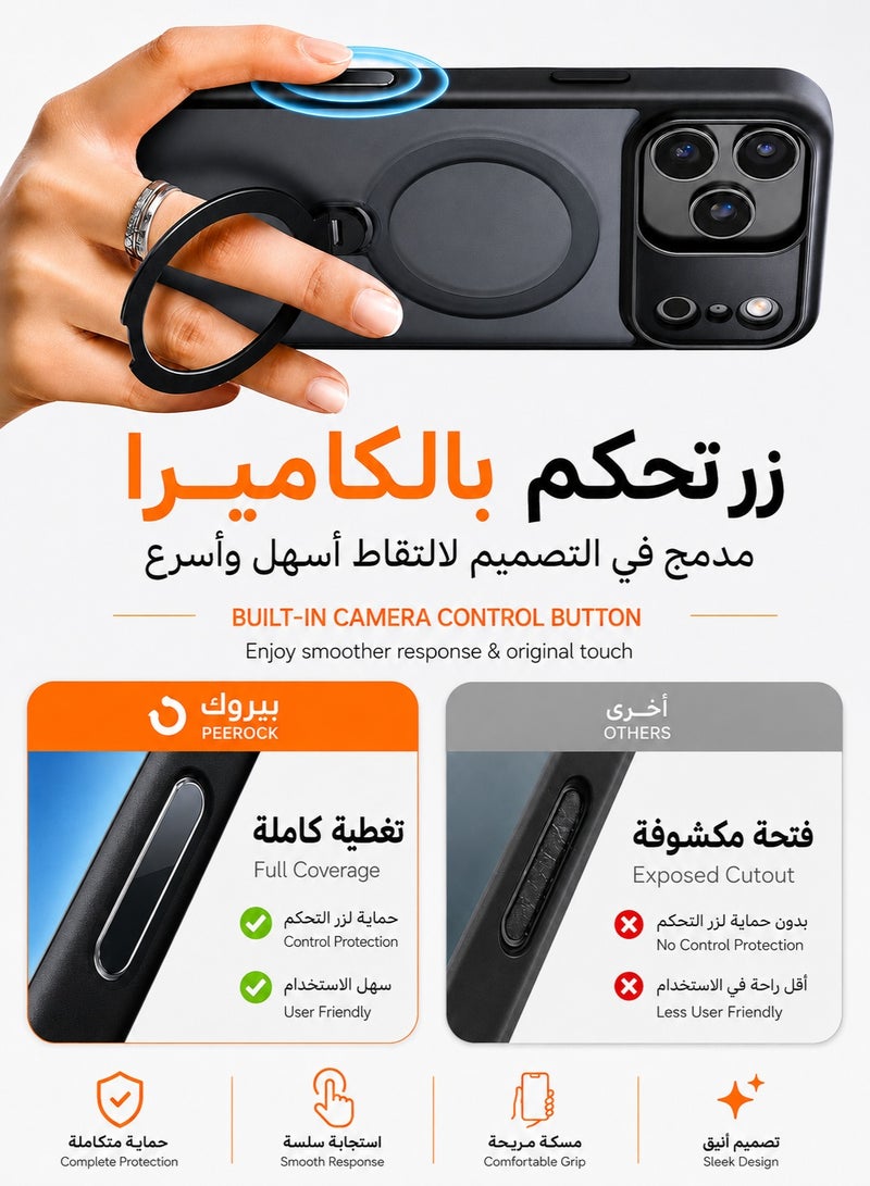 ORYXA iPhone 17 Pro Max Case, 2 in 1 Magnetic Cover + Screen Protector, Compatible with MagSafe, 360° Magnetic Stand, Military-Grade Shockproof Heavy Duty 17 Pro Max Cover for iPhone 17 Pro Max, Black - Image 3