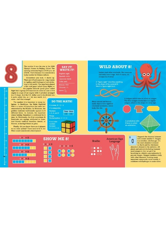 Numbermania: A Visual Exploration of 0 to 100  - Image 5