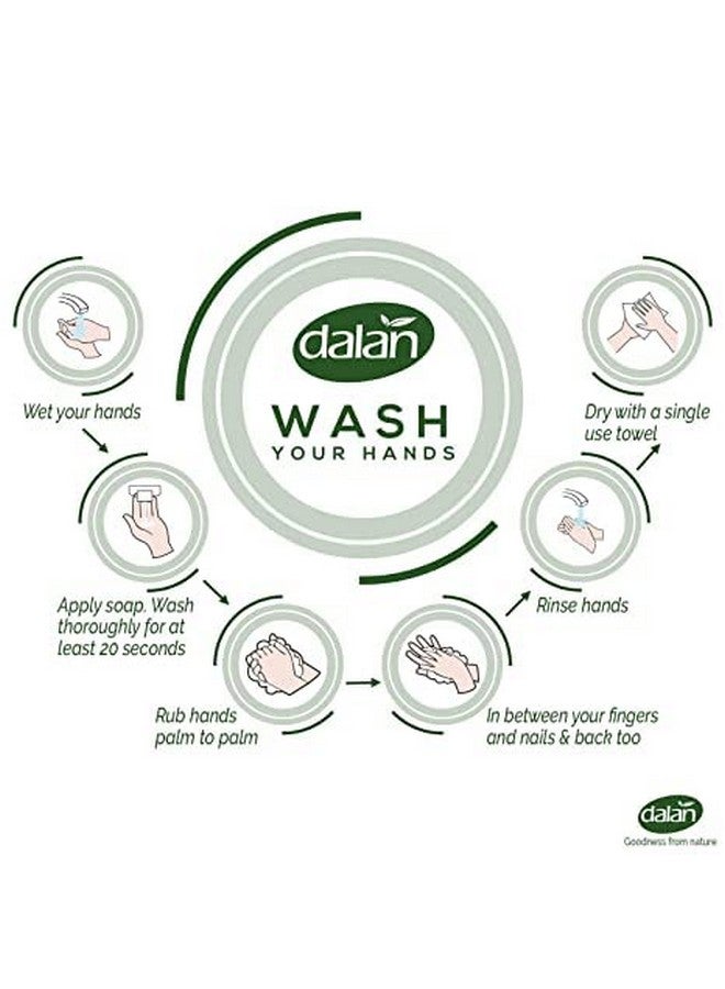 Dalan Multi Care Moisturizing Soap 2 In 1 (Fresh Cucumber & Caring Milk 3 Pack) - Image 3