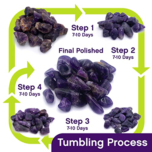Wirejewelry 4 Step Rock Tumbler Abrasive Grit and Polish Kit, Single Batch - Image 3