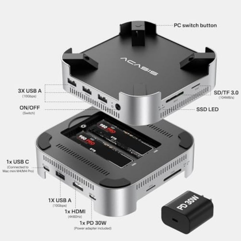 Mac Mini M4 Dock Stand with Dual Bay NVMe SSD Enclosure, Aluminum HDMI Hub for Mac mini M4 and M4 Pro 2024, 4K60Hz HDMI, 4 x 10G USB A, PD 30W, SD/TF, Supports SSD B+M M-Key M001-New - Image 2