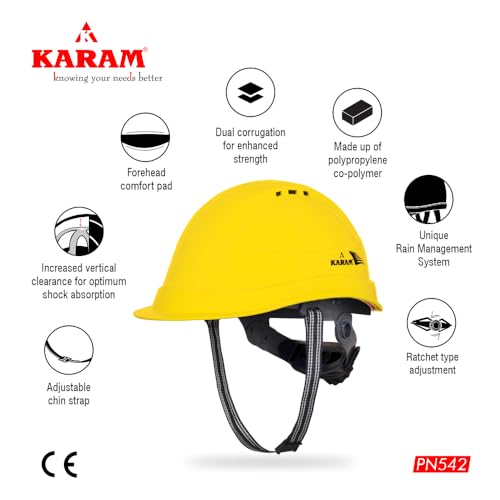 KARAM PN542 Safety Helmet for Men Industrial & Construction Helmet | Ratchet Type Adjustment with Adjustable Chin Strap | Ventilation & Side Slot for Attachment | EN Certified Hard Hat | Lemon Yellow - Image 3
