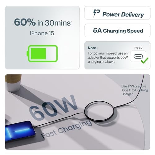 Ambrane Unbreakable 60W Fast Charging 1.5M Braided Type C to Type C Cable for Smartphones, Tablets, Laptops & Other Type C Devices, PD Technology, 480Mbps Data Sync (RCTT15, Black) - Image 2
