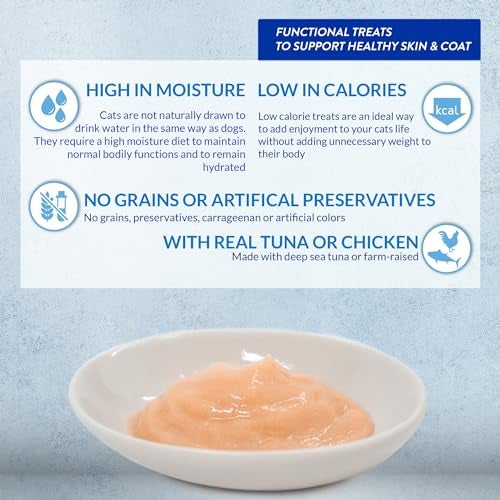 INABA Churu Lickable Purée Natural Cat Treats for Skin and Coat with Omega Oils, Taurine and Vitamin E, 0.5 Ounces Each, 24 Tubes (Four Per Package), Chicken Recipe - Image 4