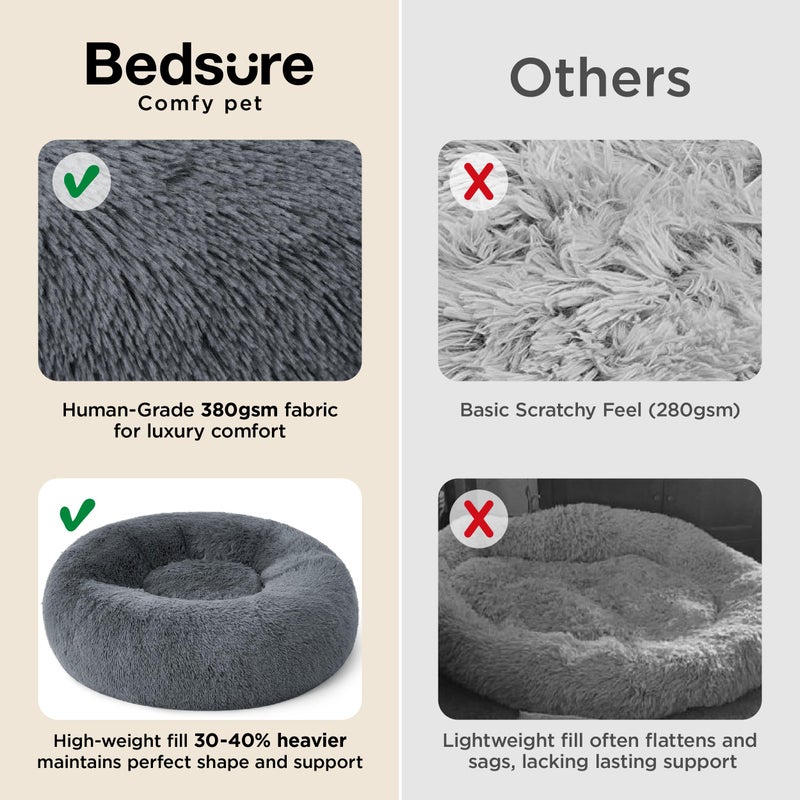 Bedsure Calming Dog Bed for Large Dogs - Donut Washable Large Pet Bed, 36 inches Anti-Slip Round Fluffy Plush Faux Fur Dog Bed, Fits up to 80 lbs Pets, Dark Grey - Image 3