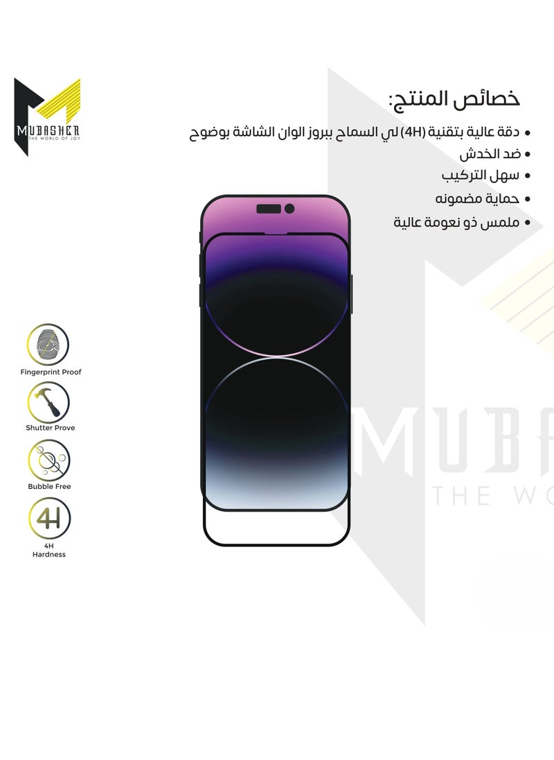 Privacy Nano Ceramic Screen Protector Compatible With iPhone 15