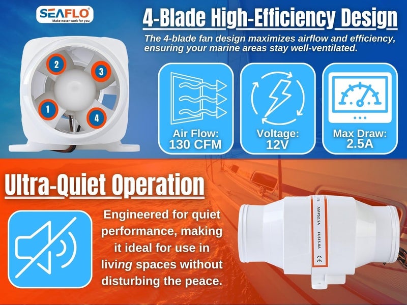 SEAFLO 3" in-Line Marine Bilge Air Blower 12V 130 CFM Quiet Boat White - Image 2