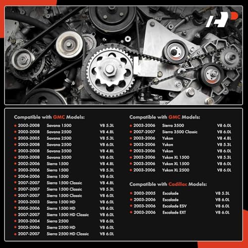 A-Premium مجموعة حزام محرك A-Premium متوافقة مع سيارات شيفروليه، جي إم سي، كاديلاك وهامر - 2002-2008 - سيلفرادو إكسبريس 1500 2500 3500، سوبربان، تاهو، سافانا، يوكون، H2، إسكاليد والمزيد - Image 2