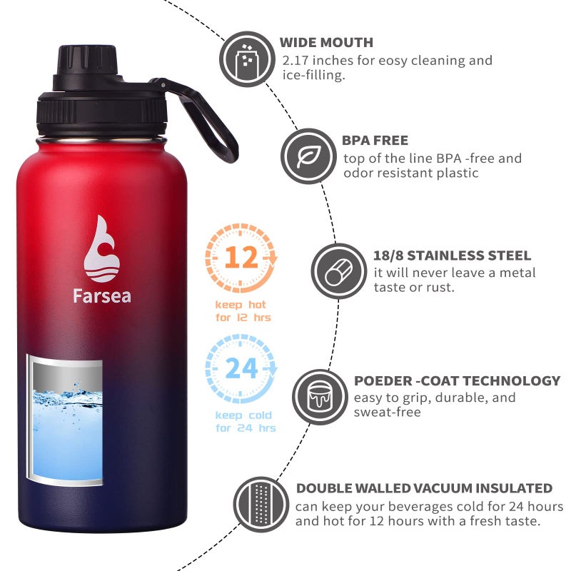 Farsea Insulated Water Bottle With Paracord Handle  Protective Silicone Boot and 2 Lids (Straw Lid & Spout Lid)  Stainless Steel Water Bottle Wide Mouth  Double Wall Sweat-Proof BPA-Free  32 oz - Image 2