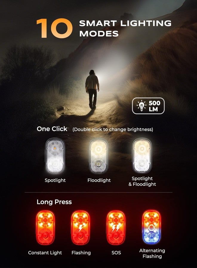 Zewdov 500LM Ultra Bright Mini Clip-on Flashlight Rechargeable, 10 Modes Hands-Free Pocket EDC Flashlights, Waterproof Small Keychain Flashlight, Running Lights for Runners/Emergency/Work/Walking - Image 3
