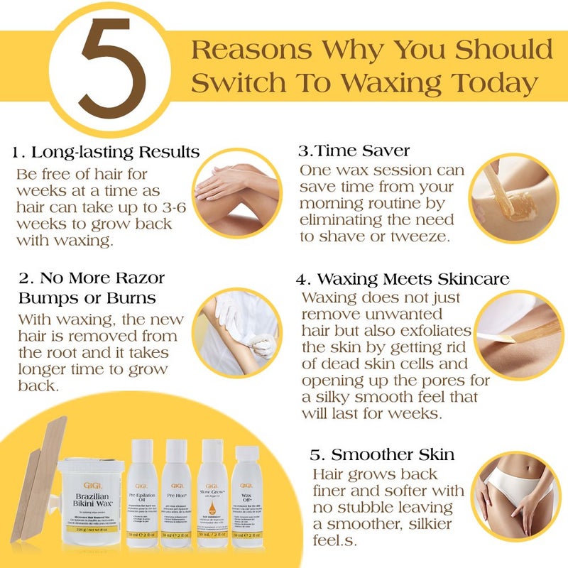 GiGi Brazilian Bikini Waxing Microwave Formula  Home Hair Removal Kit - Image 5