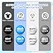 Liliful 24 Pcs Motivational Stress Balls Bulk Inspirational Squeeze Balls for Adults Anxiety Relief Fidget Toys Office Employee Gifts Classroom Rewards 22 Inch Dark Colors - Image 4