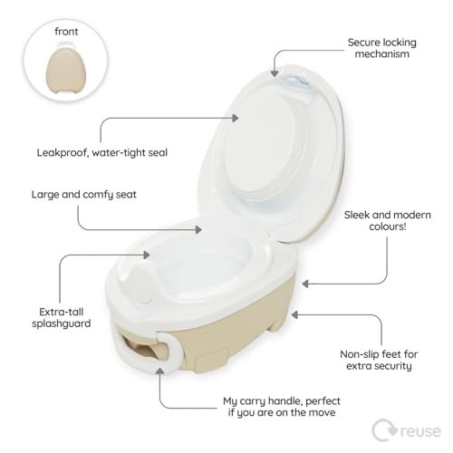 My Carry Potty - Natural Beige Travel Potty, Award-Winning Portable Toddler Toilet Seat for Kids to Take Everywhere - Image 2