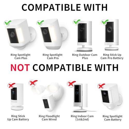ALERTCAM Power Adapter for Spotlight Cam Plus/Pro (Battery), with 25Ft/7.5m Flat Weatherproof Outdoor Cable Continuously Power Your Camera - White - Image 2