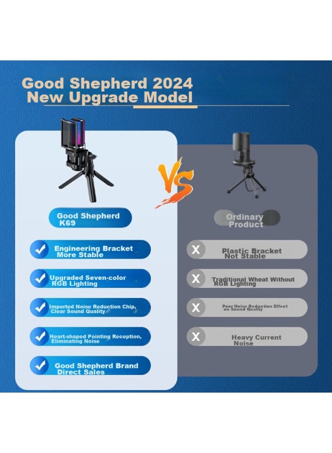 The Good Shepherd Good Shepherd Usb Computer Microphone, Desktop Condenser Microphone, Professional Recording Studio, Laptop Gaming, Voice And Video Conference Microphone, Noise Reduction, E-sports External Device Karaoke Equipment - Image 2