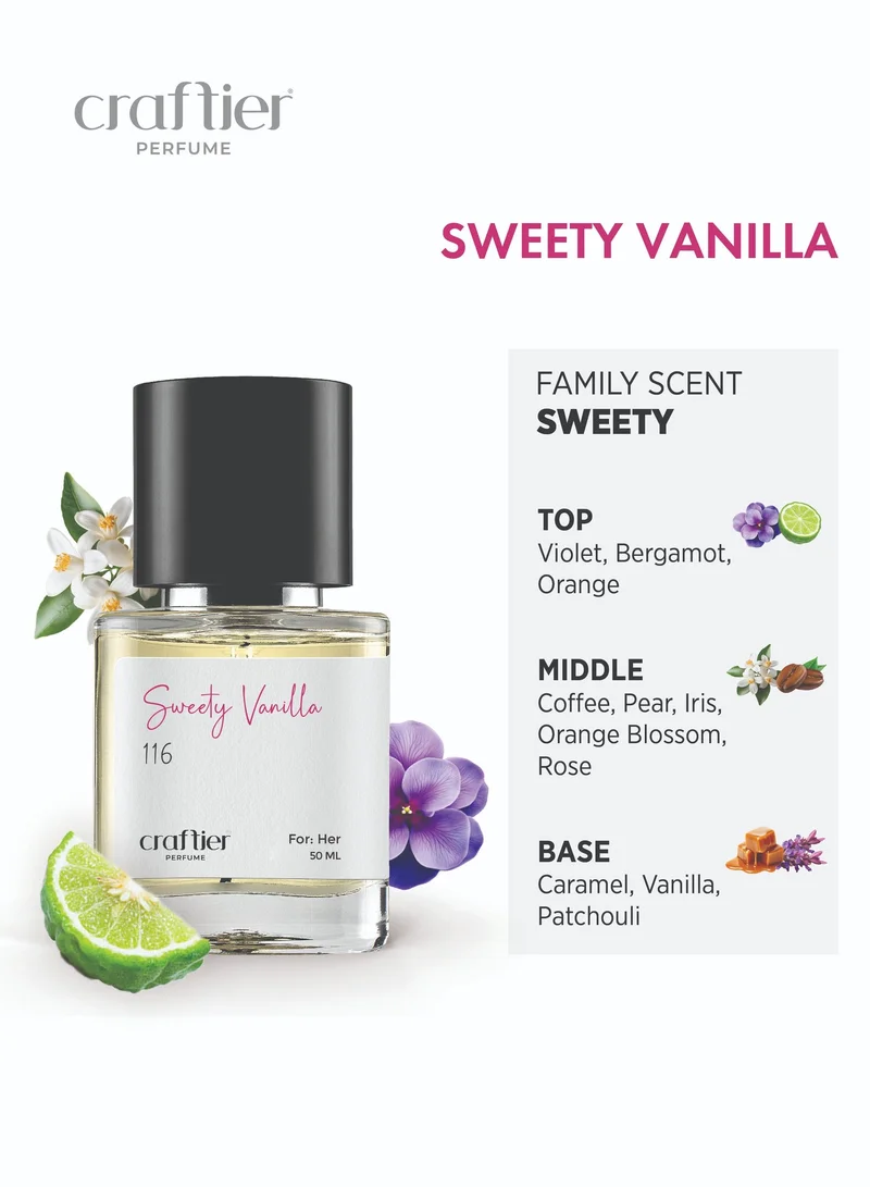 Craftier Perfume Inspired-The Only One SWEETY VANILLA - Inspired of-THE ONLY ONE, Eau De Parfum for Women - 50ml, Long Lasting Sweet Fragrance Upto 16 Hrs, Travel Size Women's Perfume for Women | Best Price UAE