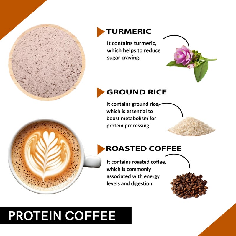 Coffeecurry Protein Coffee Premix (30 Sachet) - Enhances Energy Levels with Protein Nourishing Ingredients | Superfood Powered Coffee - 300 gms - Just Add Hot Water for a Powered Coffee - Image 3