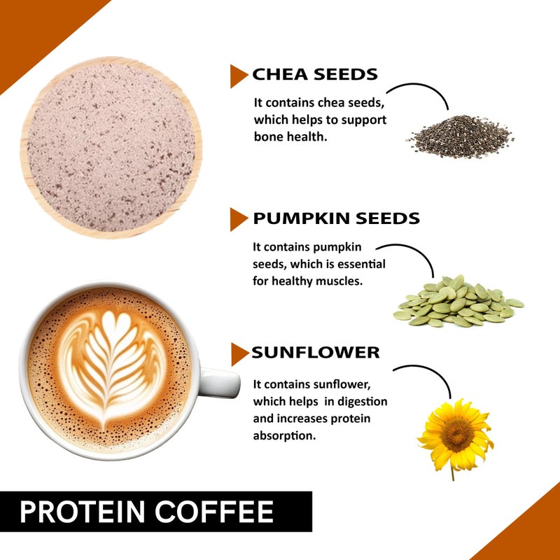 Coffeecurry Protein Coffee Premix (30 Sachet) - Enhances Energy Levels with Protein Nourishing Ingredients | Superfood Powered Coffee - 300 gms - Just Add Hot Water for a Powered Coffee - Image 2