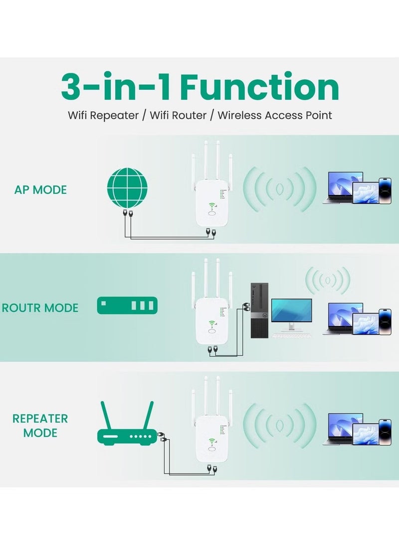 Best Wifi Extender, WiFi Signal Repeater, 300Mbps, 5G/2.4G Dual Band WiFi Extender, AC300 WiFi Range Extender, Broadband/Wi-Fi Extender, One-touch Setting, Plug And Play - Image 2