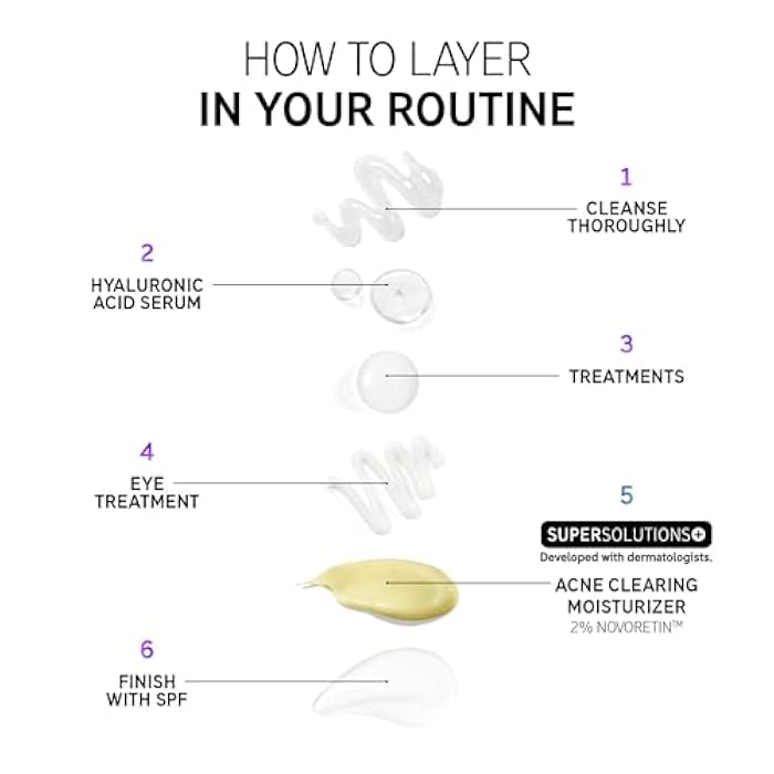 The INKEY List SuperSolutions Novoretin 2% Moisturizer, Skin Clearing Moisturizer to Reduce Blemishes and Breakouts While You Sleep, Non-Comedogenic 1.69 fl oz - Image 3