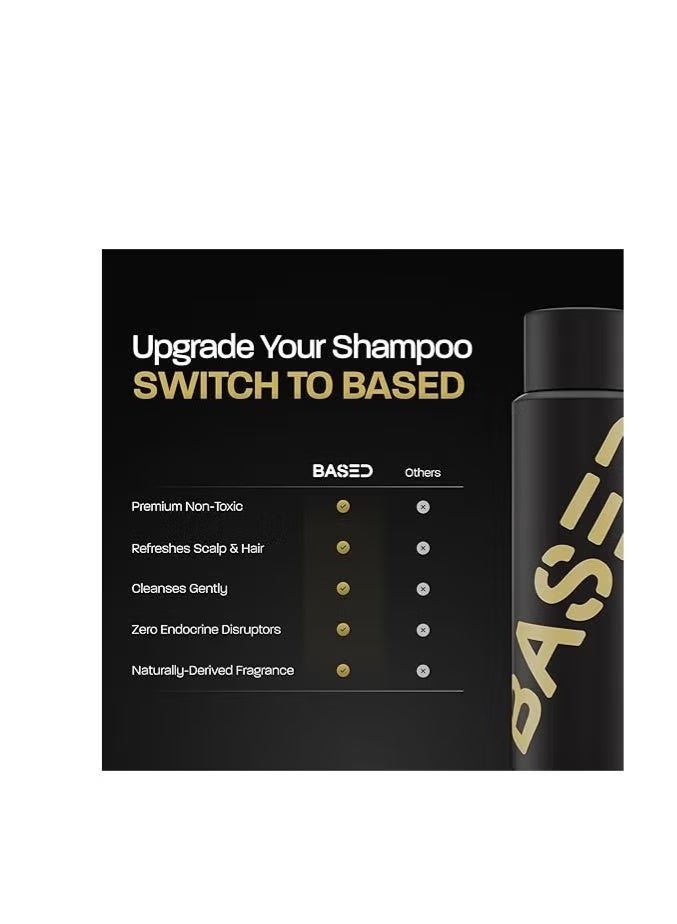 Based Rejuvenating Shampoo with Aloe Vera, Peppermint Oil, & Coconut Oil, Cleansing Shampoo for Men, No Sulfates, Parabens or Phthalates, Quality Men’s Hair Care, 8.34 fl oz Bottle (Pack of 1) - Image 5