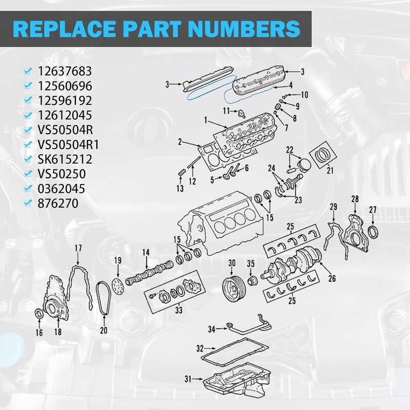 MNJWS Valve Cover Gasket Set - Compatible with 4.8L 5.3L 6.0L 6.2L Chevy Silverado, Suburban, Tahoe, Trailblazer, GMC Sierra, Yukon, Envoy, Cadillac Escalade - Replace 12637683 VS50504R1 - Image 3