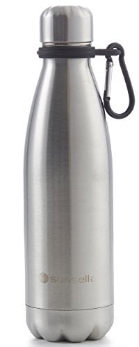 Sunsella Silicone Water Bottle Carrier with Carabiner (2 Pack) - Image 4