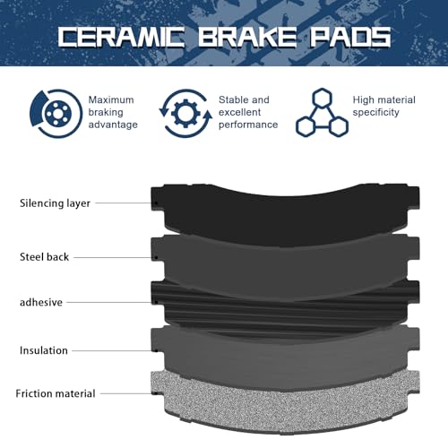 HYFTJYZ Ceramic Front Brake Pads Compatible with 2010-2020 Ford Expedition/2010-2020 Ford F-150 and 2010-2020 Lincoln Navigator,Automotive Replacement Brake Pads Set for Car,Reliable Stopping Power - Image 3