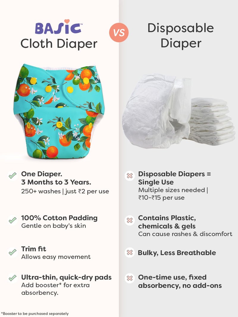 Superbottoms حفاضات قماش متقدمة مضادة للتسرب من سوبر بوتومز للأطفال، ماصة عالية 100% قطن، حزمة كومبو تحتوي على 4 حفاضات قابلة لإعادة الاستخدام و4 وسادات إدخال قابلة للغسل، مناسبة من 3 أشهر إلى 3 سنوات، تقلل من الطفح الجلدي - Image 4